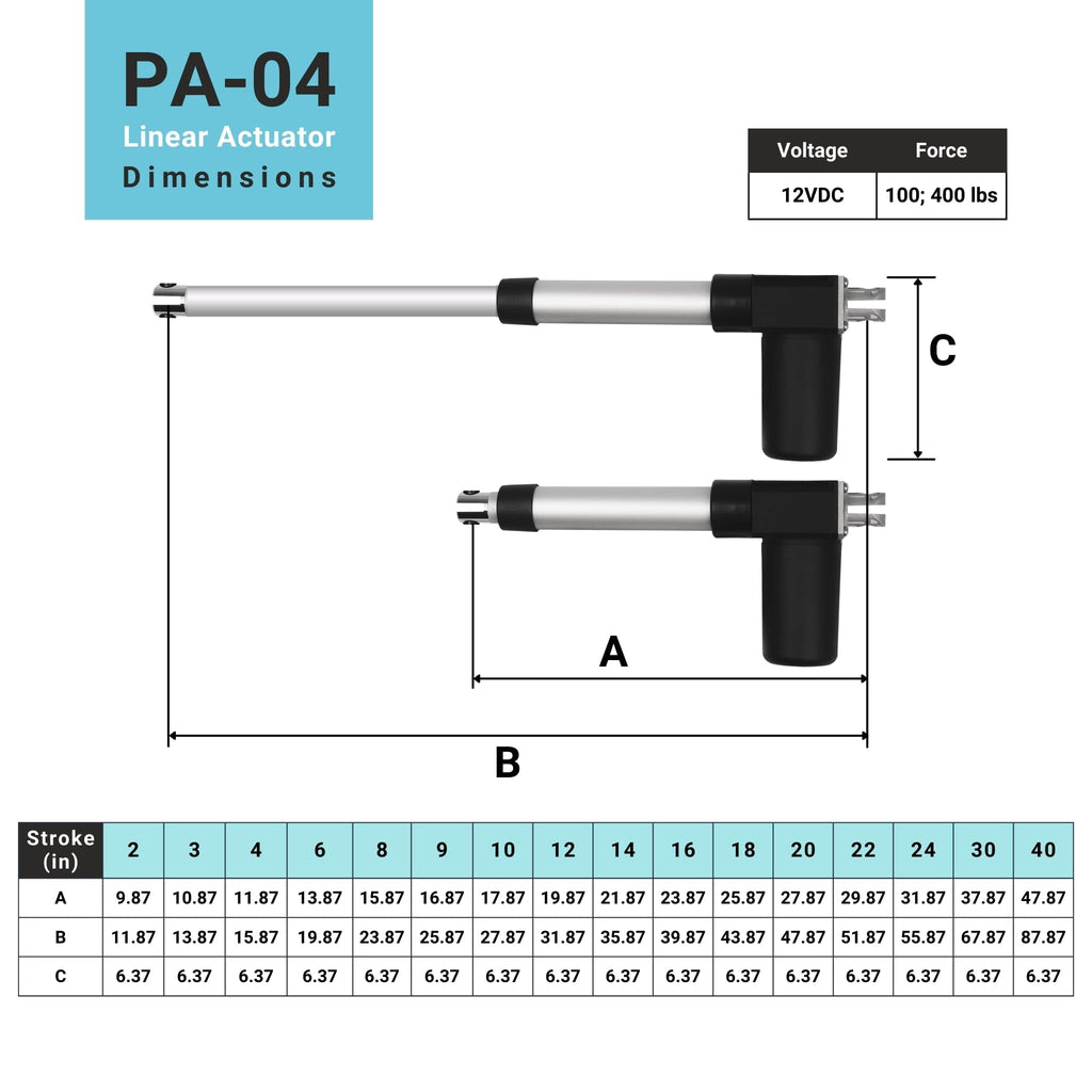 Progressive Automations 12V Electric Linear Actuator 24" Stroke 100lb Force