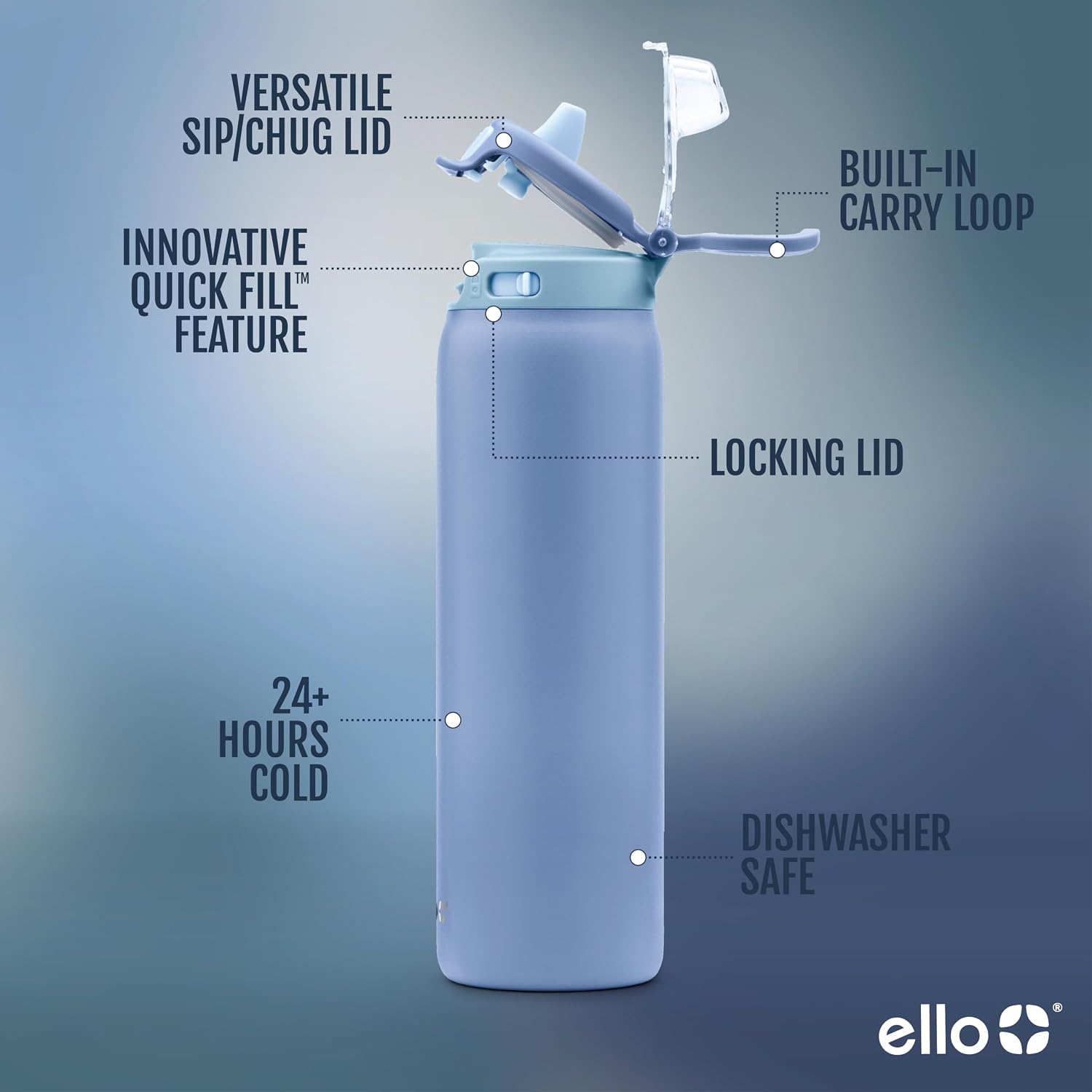Pop & Fill Insulated Stainless Steel Water Bottle with Quick Fill Lid, Leakproof Locking, Sip or Chug Spout
