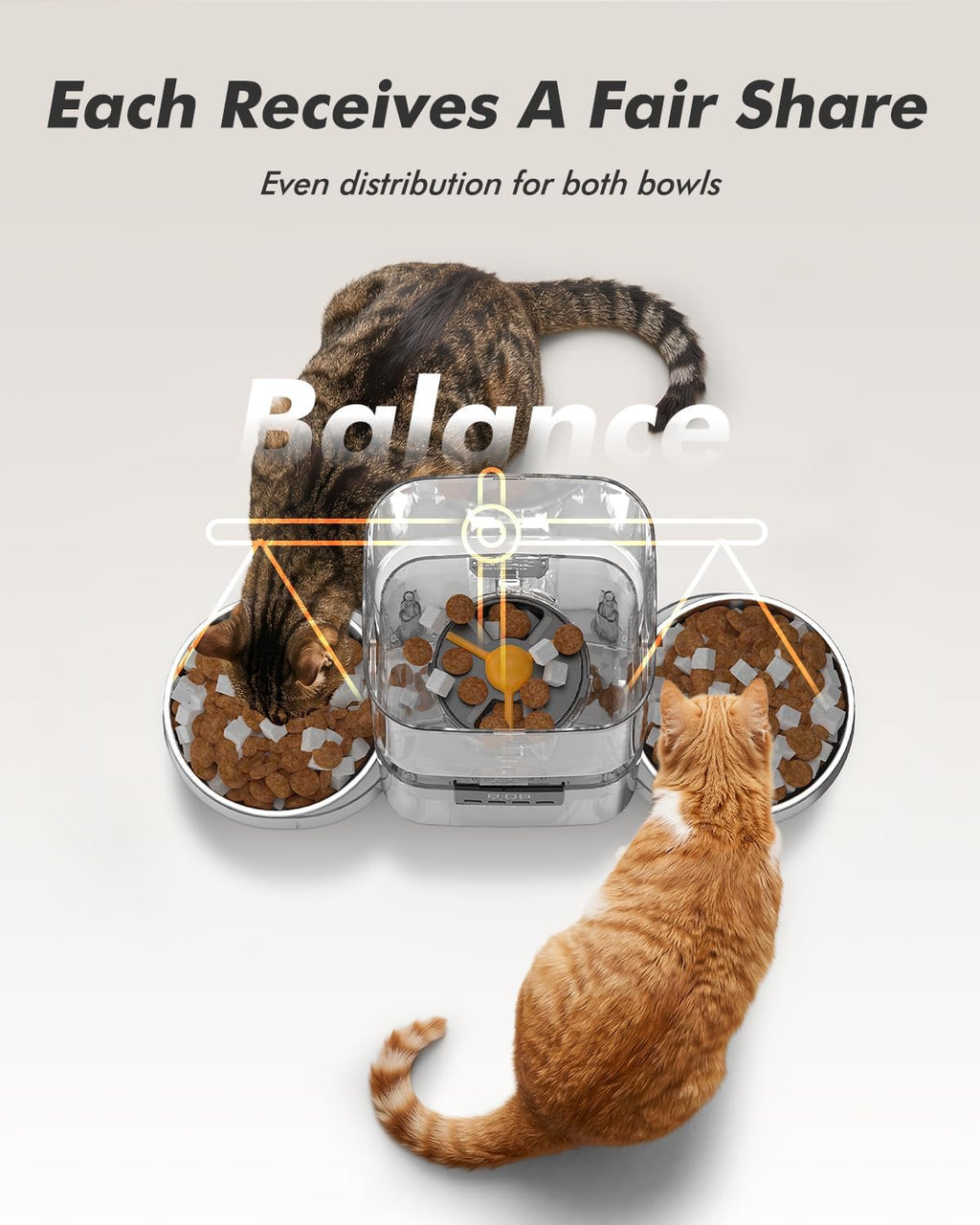 Automatic Cat Feeder for 2 Cats - 8L/34 Cups Dual Automatic Dog Feeder with Dog Food Dispenser for 2-18mm Dry Food