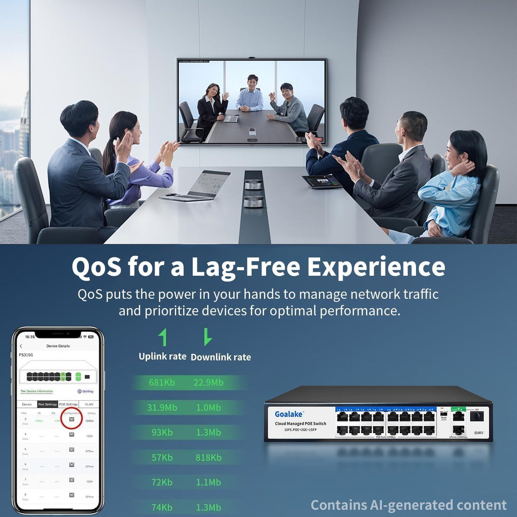19-Port Managed PoE Switch (16 PoE+ Ports, 2 Uplink Gigabit Ports + 1*1.25G Combo SFP Slots), 240W Built-in Power