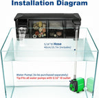 Hang-on-Back Aquarium Filter Box with Reusable Filter Media, Waterfall Oxygenation, Fits High & Low Water Level, for