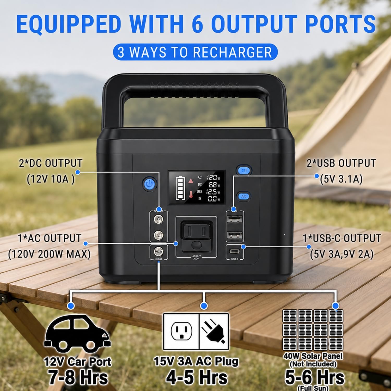200W Portable Power Station, 192Wh LiFePO4 Solar Generator for Camping | Powkey Battery Powered Power Bank with 120V