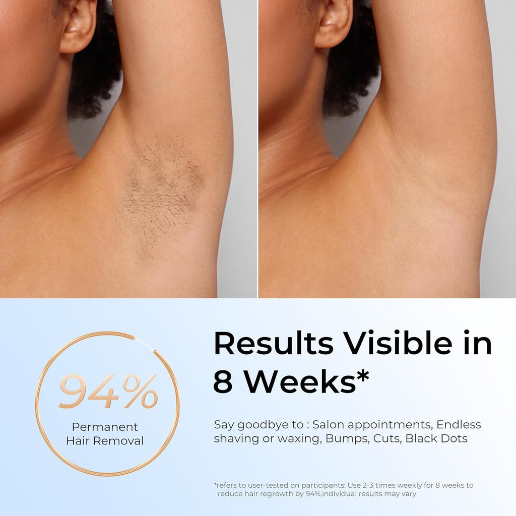 Laser Hair Removal, IPL Laser Hair Removal for Women and Men Permanent, Hair Removal Device with 3.0 IPL Red Light