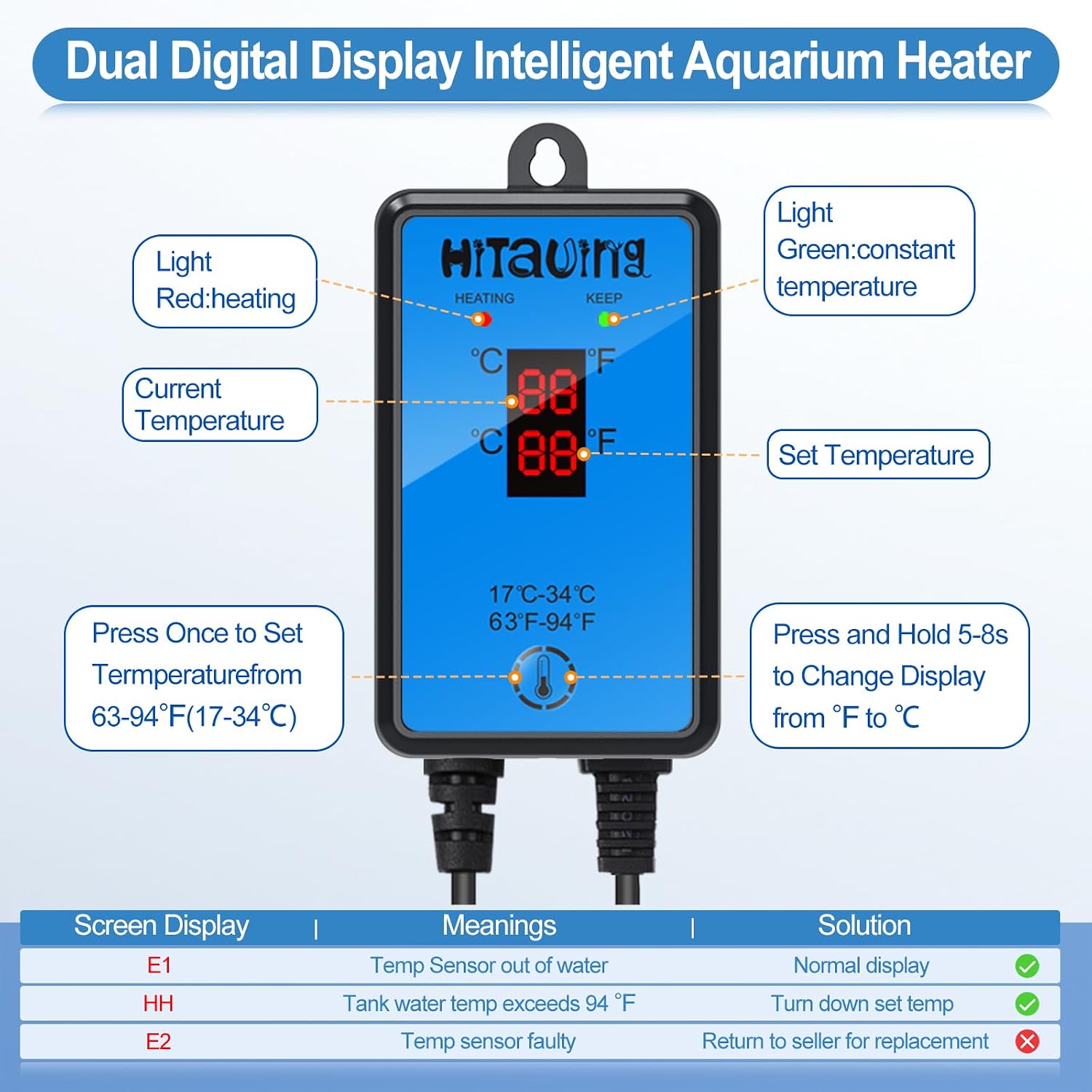 Aquarium Heater, Upgraded 300W/500W Fish Tank Heater with Intelligent Leaving Water Automatically Stop Heating and