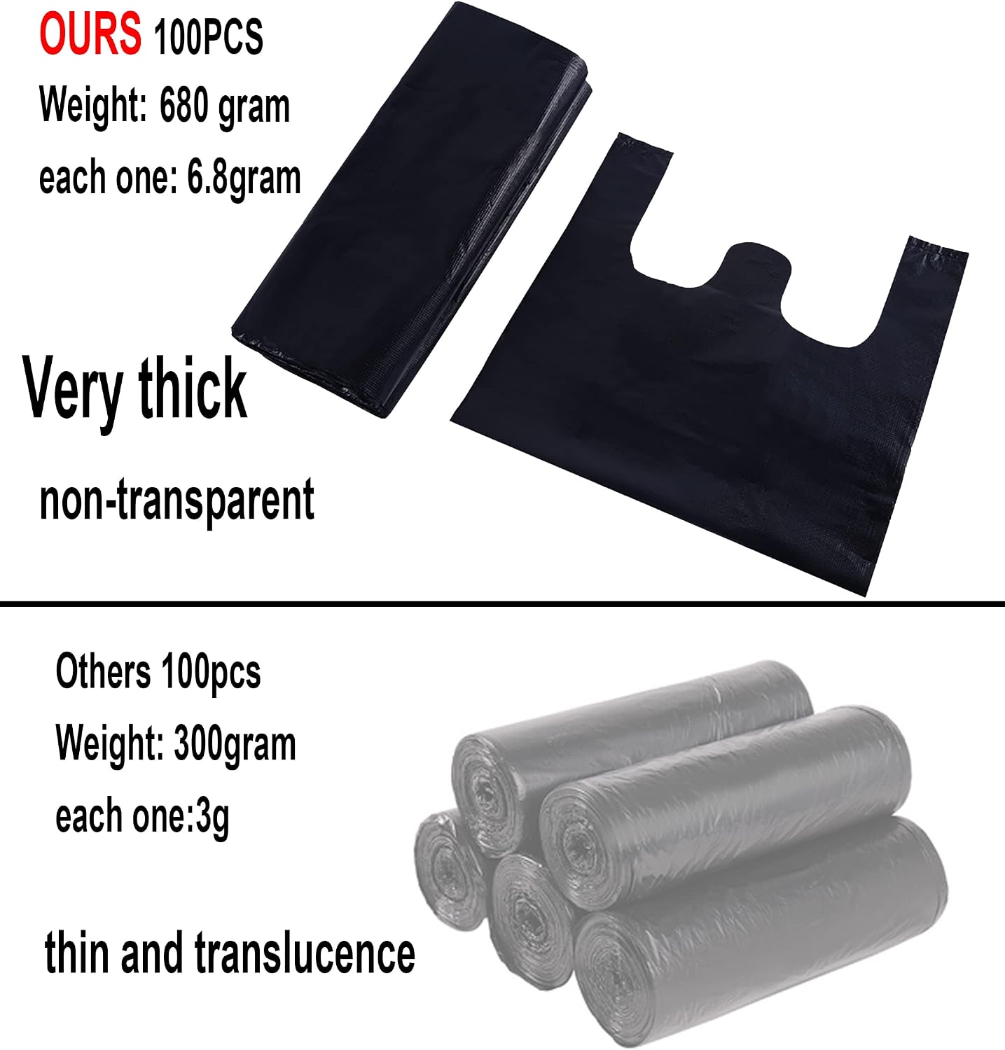 100 pcs Black Trash Bags with Handles - 14x22 Super Thick 1.8mil Plastic Rubbish Bags for Office, Picnic, Kitchen