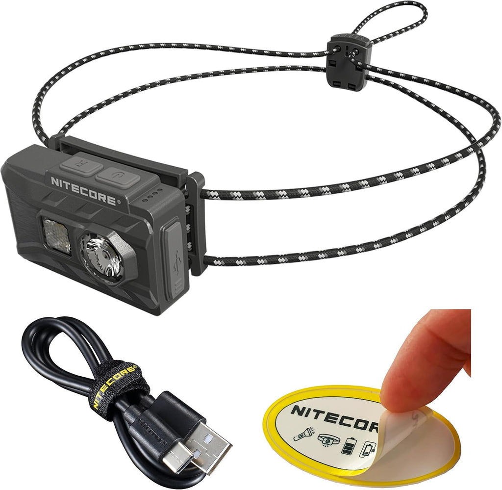 NU20 Classic 360 lumens Ultralight Headlamp