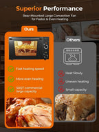 Commercial Convection Oven