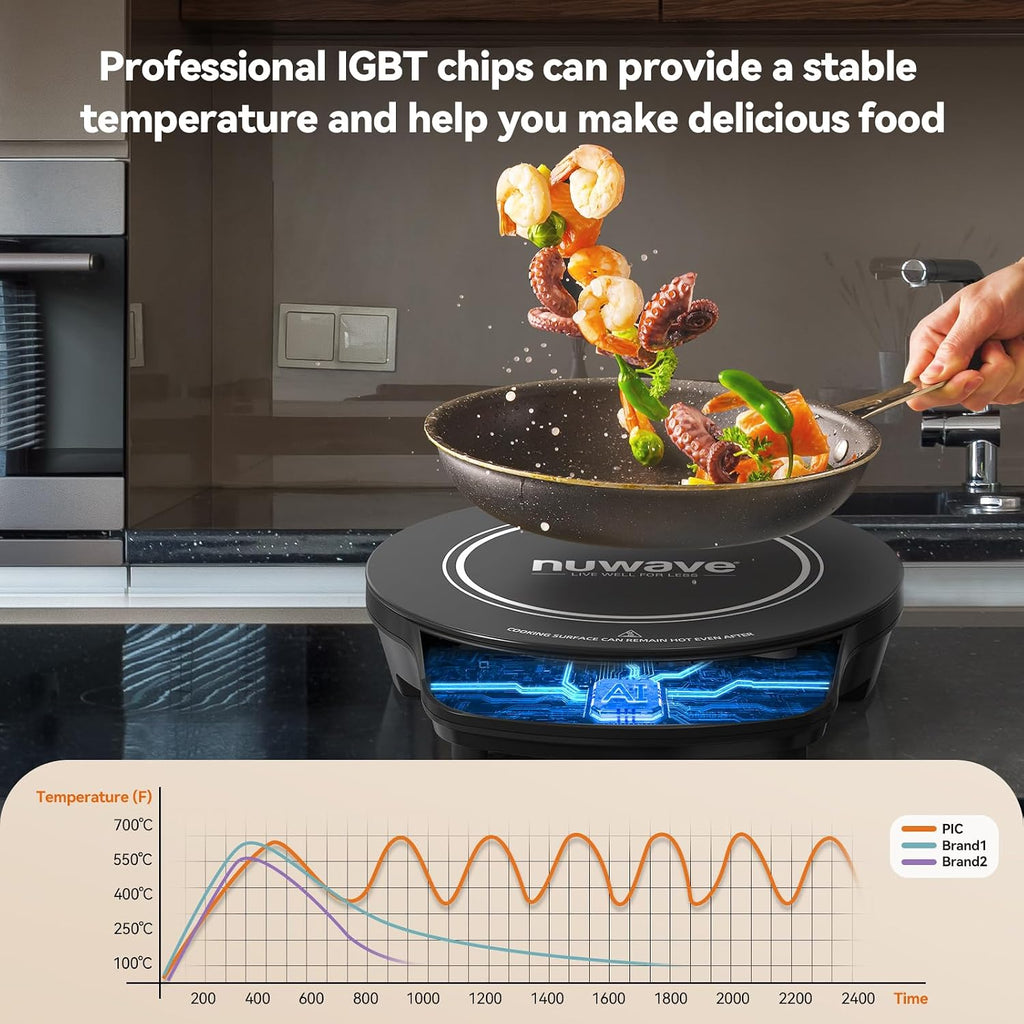 Gold Precision Induction Cooktop, Powerful w/Large 8” Heating Coil