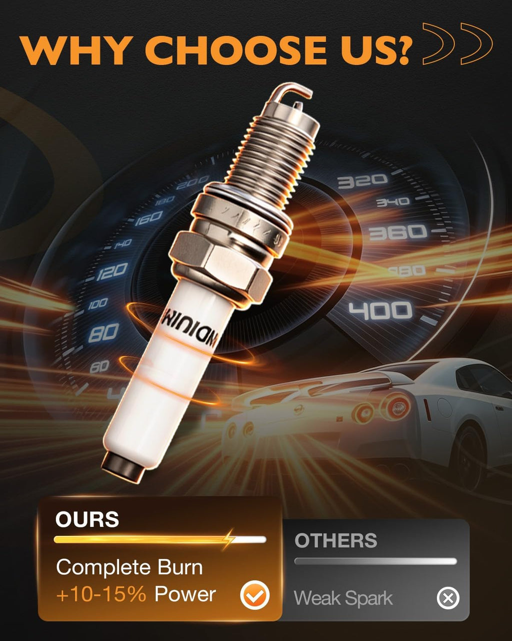 UF717 Ignition Coil and Spark Plugs fit for Audi Volkswagen