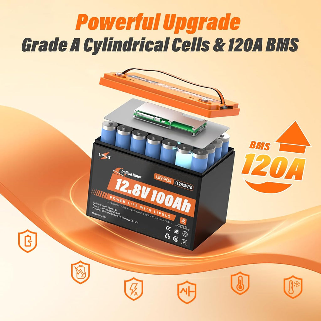 12.8V 100Ah Trolling Motor LiFePO4 Battery, Group 24 Lithium Battery Built-in 120A BMS & Grade A Cells, 15000 Cycles
