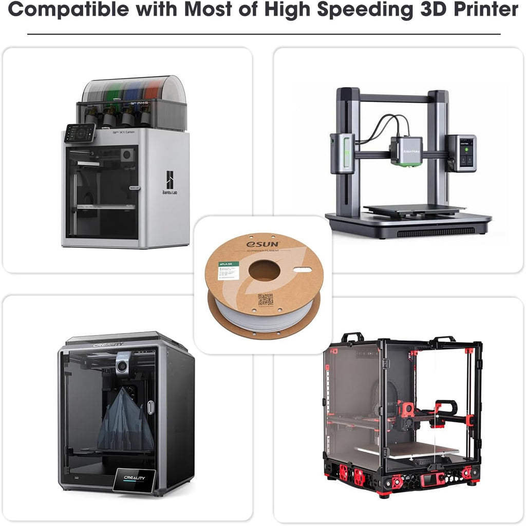 PLA Basic Filament 1.75mm, 3D Printer Filament High Speed PLA for Fast Printing, 1KG Spool (2.2 LBS) 3D Printing