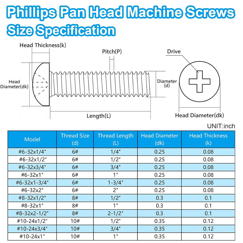 25 Pcs #10-24 x 1 Pan Head Machine Screws 304 Stainless Steel