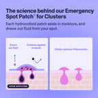 Clear Pimple Patch Clusters for Face, Large Hydrocolloid Acne Spot