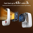 500W Portable Ceramic Space Heater, Personal Heater Fast Heating