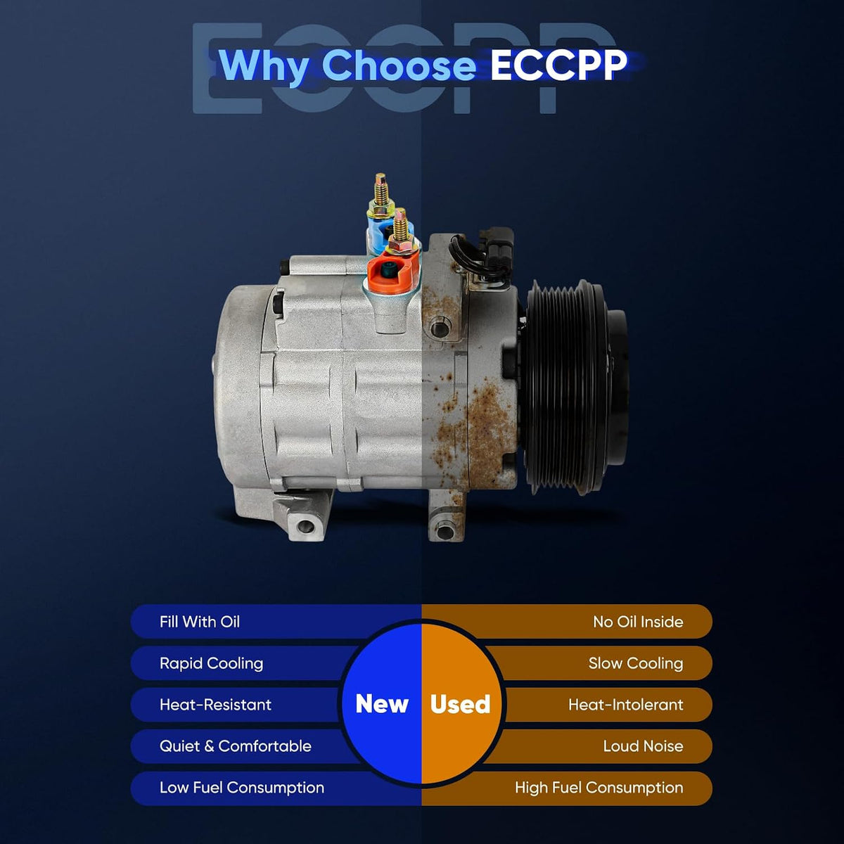 ECCPP AC Compressor for Ford Explorer for Mercury Mountaineer 2006-2010
