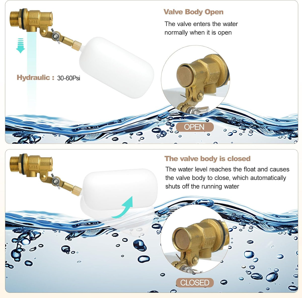 1/2 Inch Brass Water Float Valve - Pool Auto Fill Float Valve-Float Valve for Water Tank-Garden Hose Float Valve, Automatic Water Level Control for Pool, Pond, Fountain, Aquarium(2Pcs)