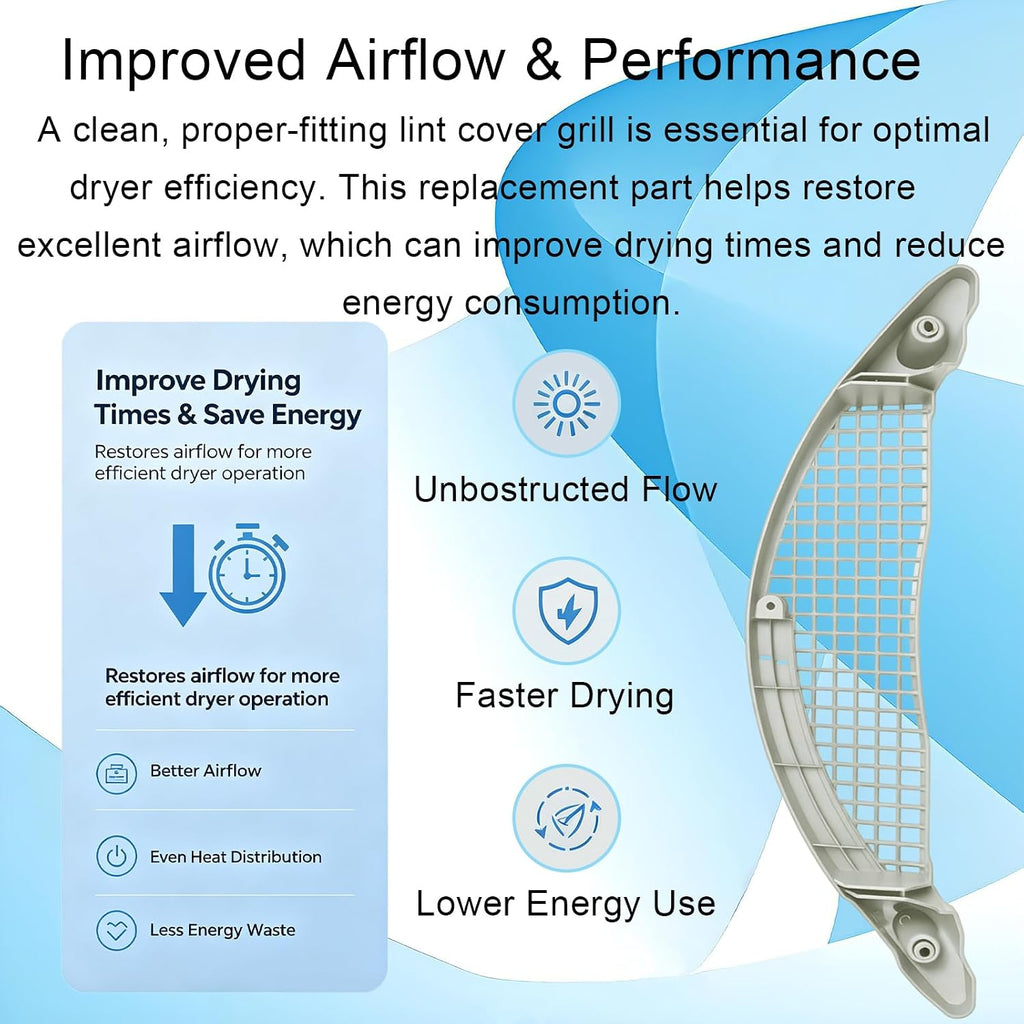 Dryer Lint Cover Guide Grill For DLE1001W, DLE1101W, DLE1501W, DLE4801W, DLE4870W, Compatible with LG