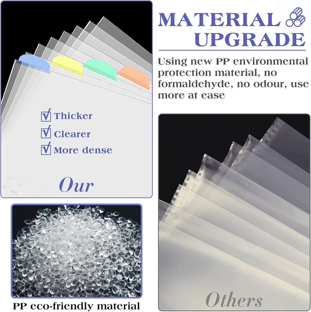 5 Set of 40 Pack A4 Plastic Sleeves Binder Index Dividers Pocket Dividers for 2/3/4 Ring Binder with 8 Tabs，Clear
