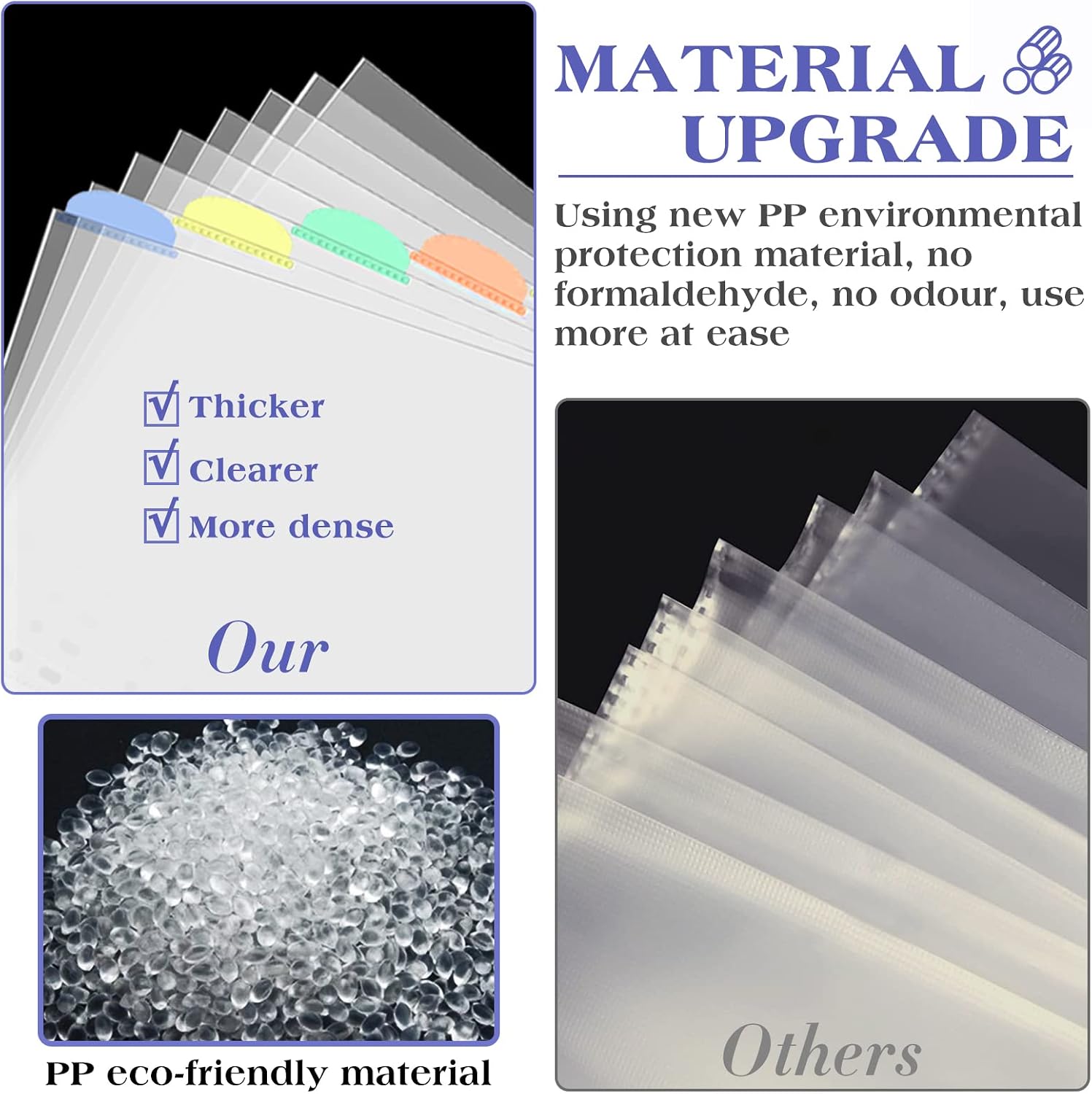 5 Set of 40 Pack A4 Plastic Sleeves Binder Index Dividers Pocket Dividers for 2/3/4 Ring Binder with 8 Tabs，Clear