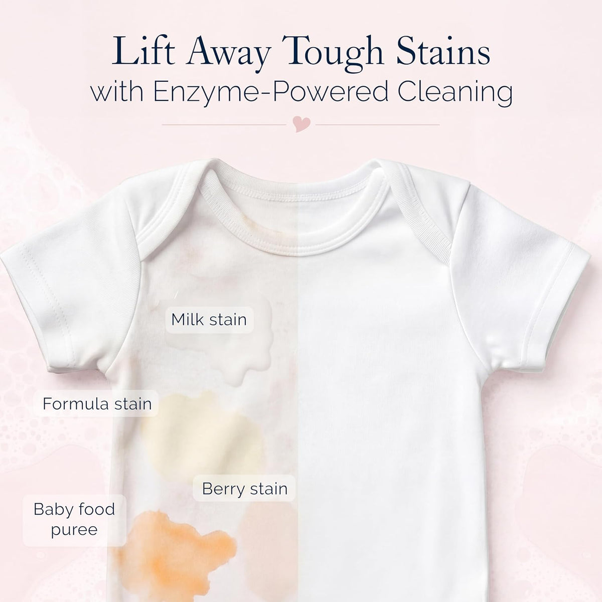 Baby Laundry Essentials Ultra-Safe Laundry Detergent