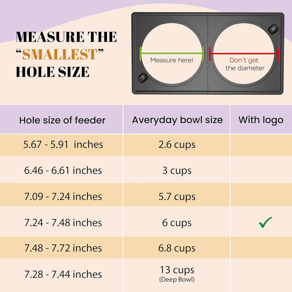 21oz Stainless Steel Dog Bowls Set, 2 Pack for Replacement Dogs Bowl Stand, 2.6 Cups Metal Dog Bowls, 5 Inch Small