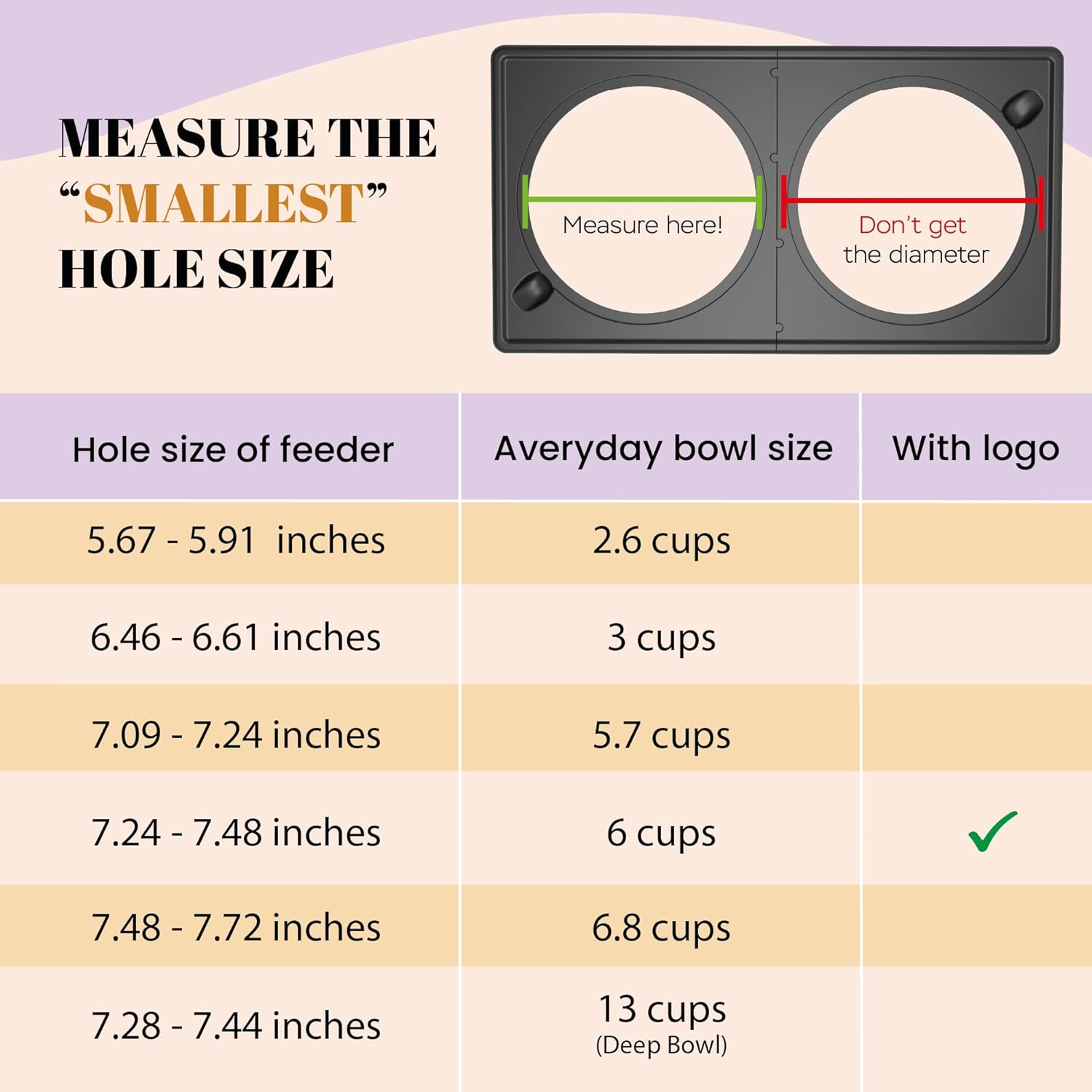 21oz Stainless Steel Dog Bowls Set, 2 Pack for Replacement Dogs Bowl Stand, 2.6 Cups Metal Dog Bowls, 5 Inch Small