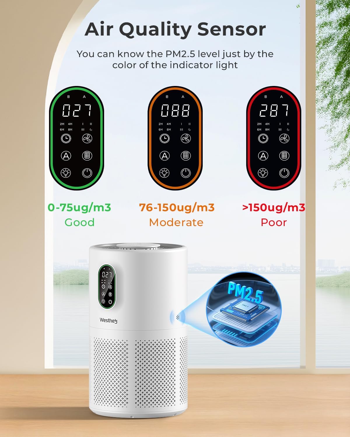 H13 HEPA Air Purifier for Home up to 1650 Sq Ft Washable Pre-Filter | Air Cleaner with PM2.5 Display, Auto & Sleep
