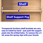 Ojeemii 20PCS 6.9mm Clear Cabinet Shelf Clips for 3/4″ Thick Shelves