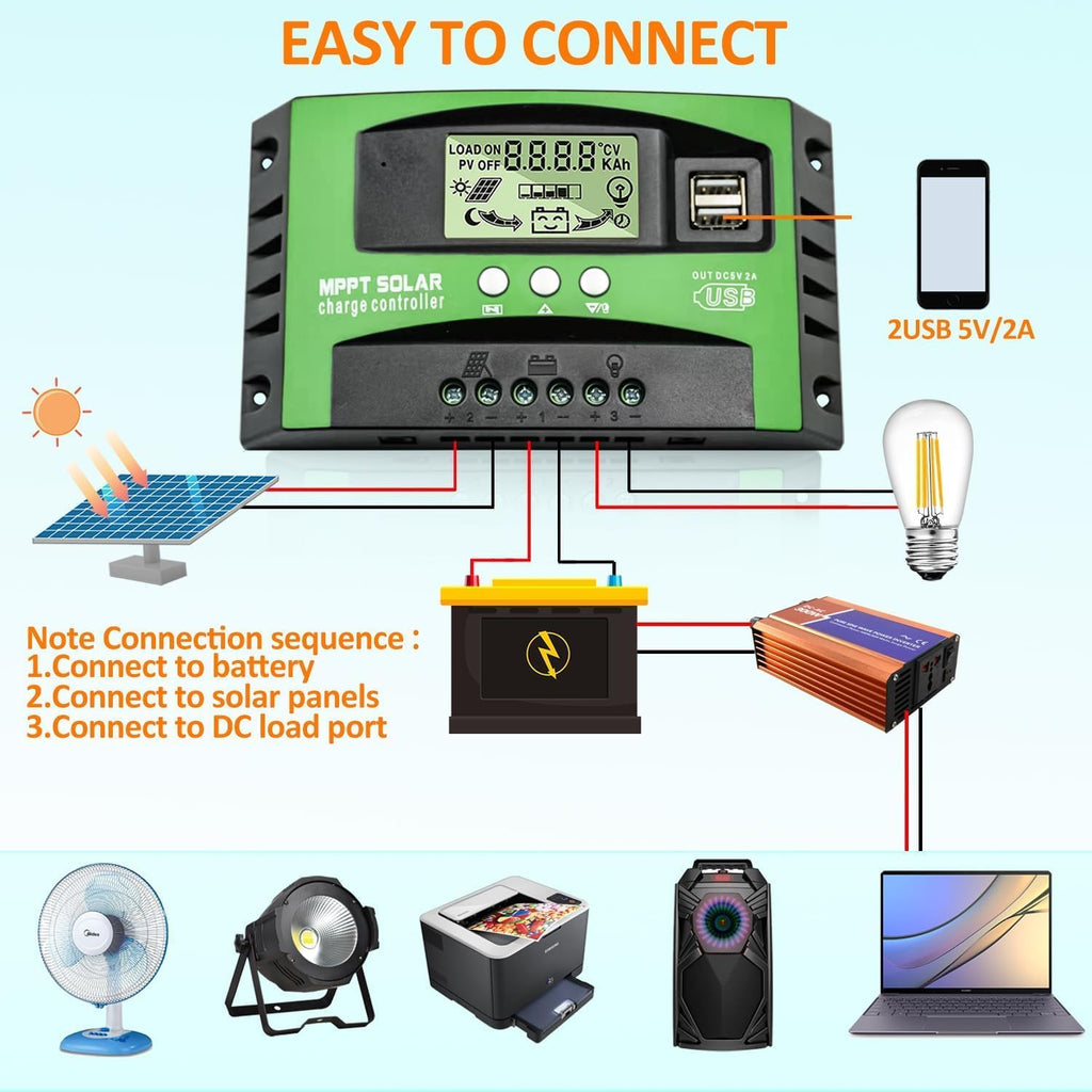 100A MPPT Solar Charge Controller 12v/24v Current Auto Focus MPPT Tracking Charge with LCD Display Dual USB Solar