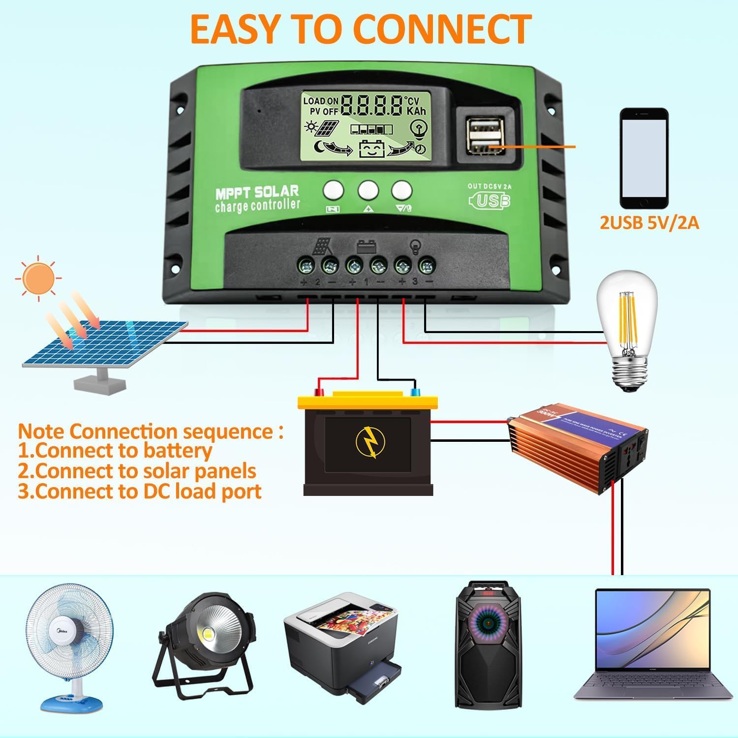 100A MPPT Solar Charge Controller 12v/24v Current Auto Focus MPPT Tracking Charge with LCD Display Dual USB Solar