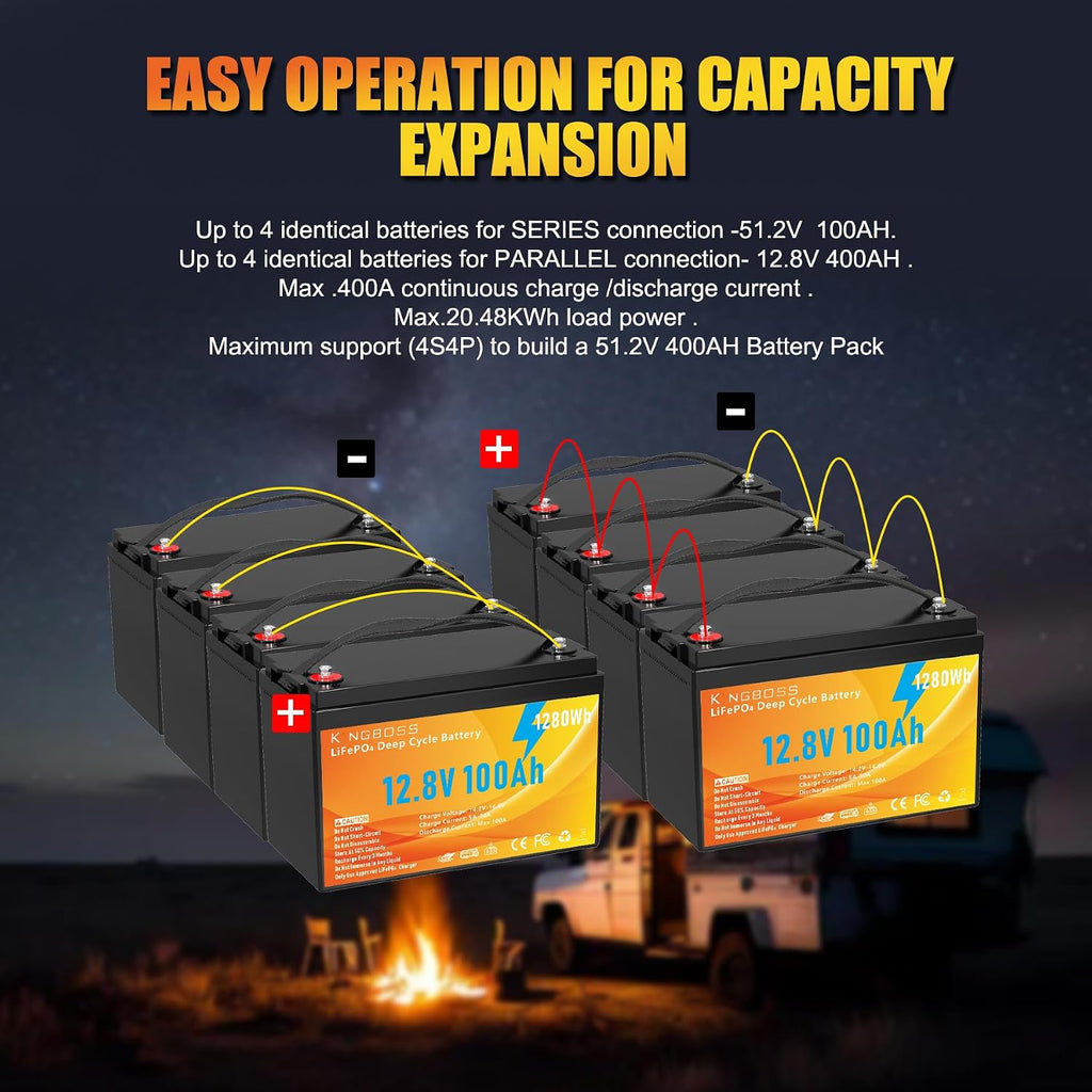 12V 100Ah LiFePO4 Battery Deep Cycle Lithium Battery for RV, Solar | 100A BMS, 15000 Cycles, Low-Temp Protection
