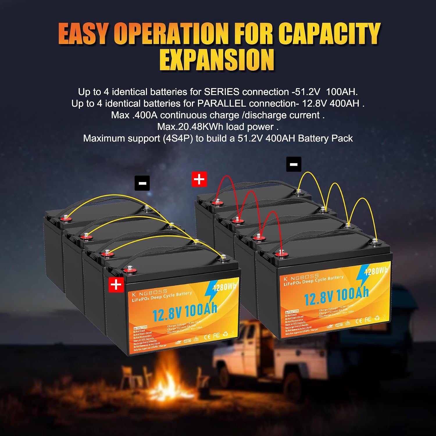 12V 100Ah LiFePO4 Battery Deep Cycle Lithium Battery for RV, Solar | 100A BMS, 15000 Cycles, Low-Temp Protection