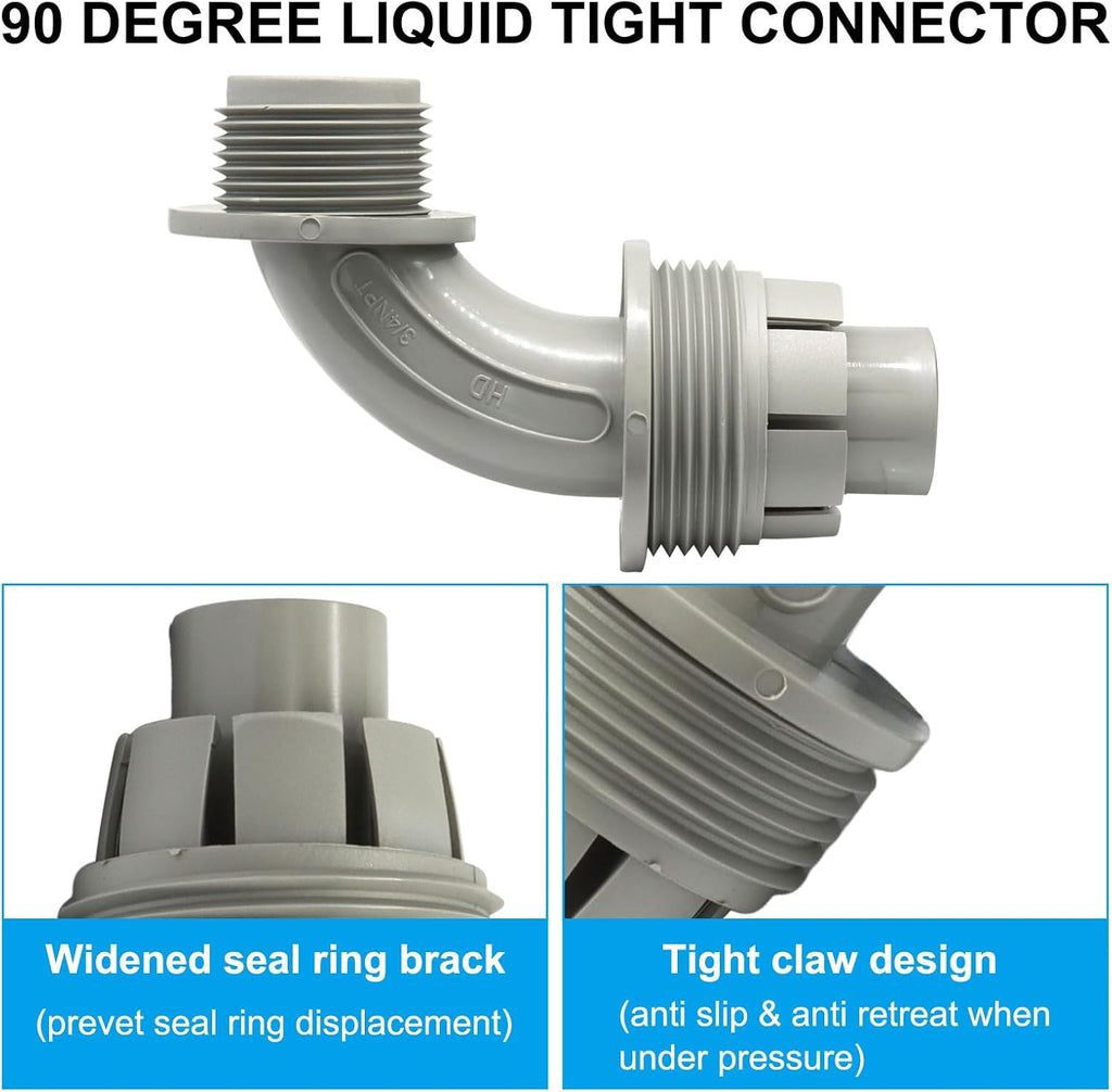 2 Pcs 3/4 Inch Liquid Tight Connector