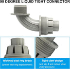 2 Pcs 3/4 Inch Liquid Tight Connector
