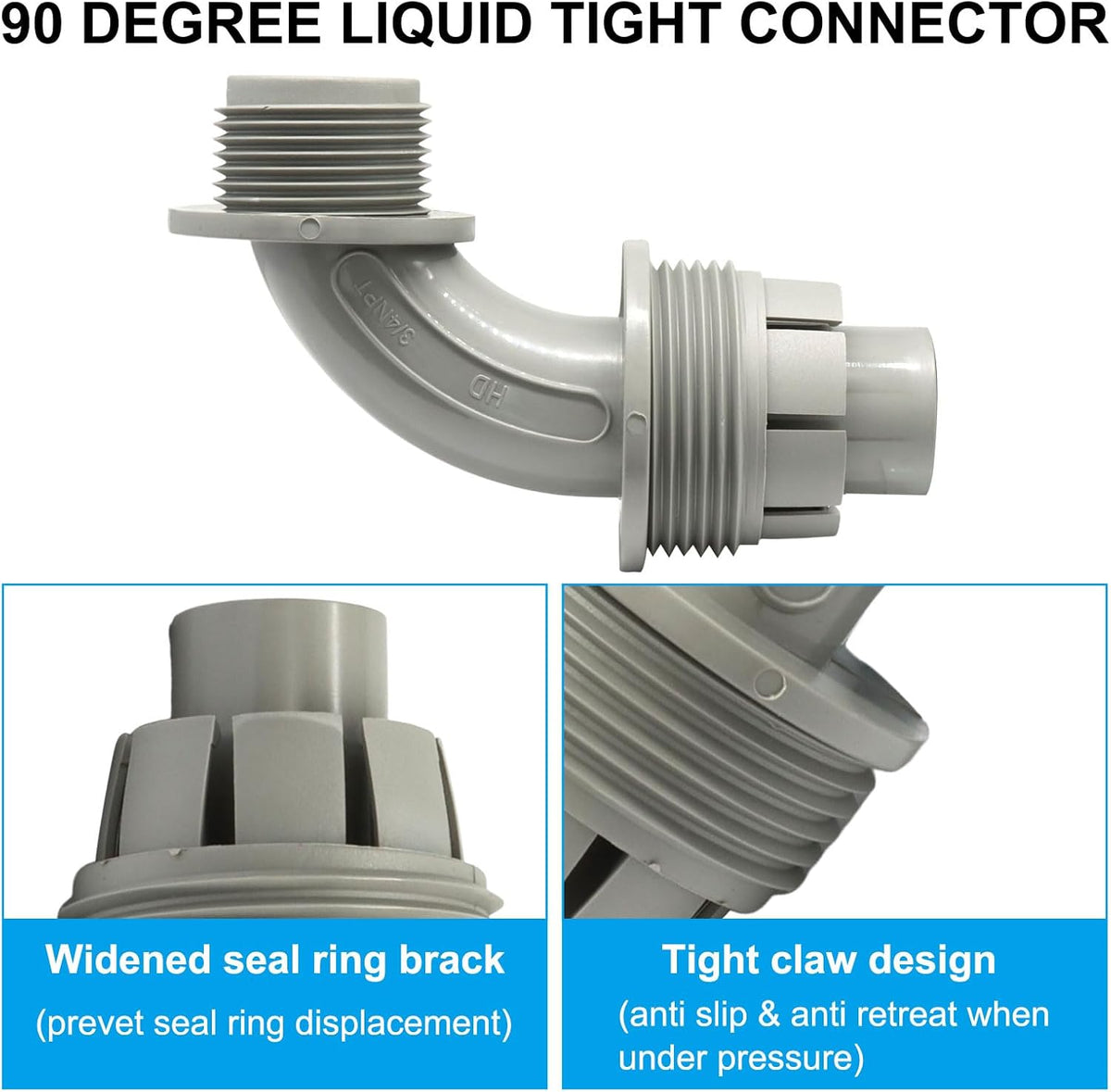 2 Pcs 3/4 Inch Liquid Tight Connector