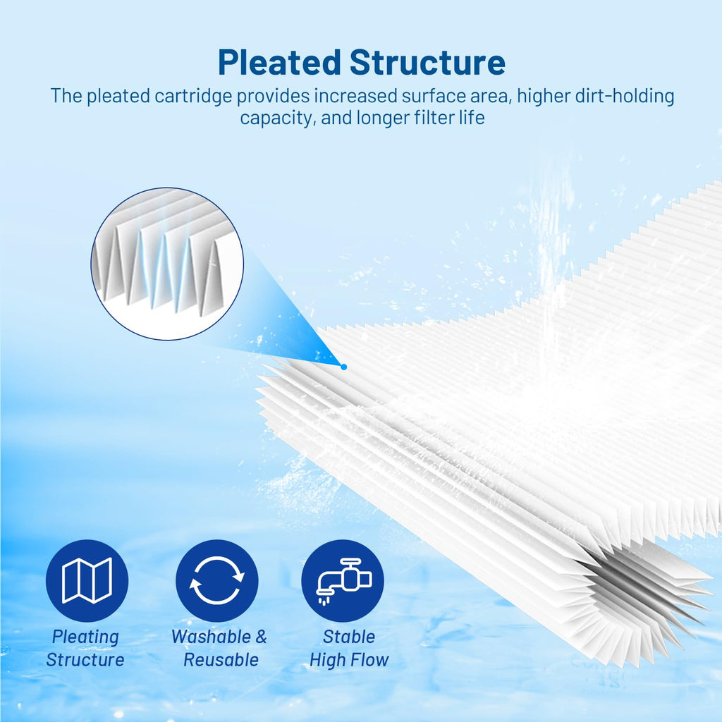 5 Micron 10" x 2.5" Pleated Sediment Well Water Filter Cartridge, 6 Pack