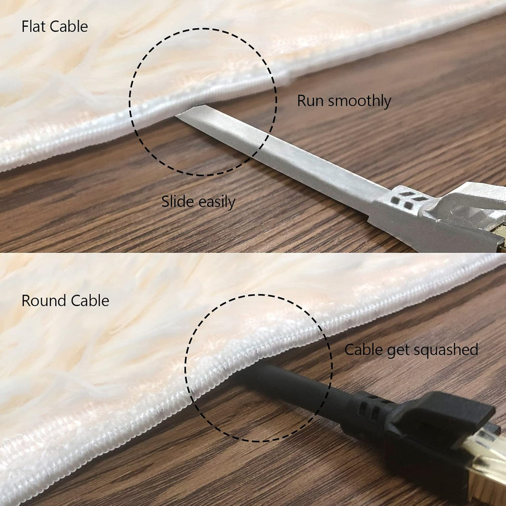 Cat8 Ethernet Cable 50ft 40Gbps 2000MHz Flat S/FTP LAN Cable White | High-Speed RJ45 Network Patch Cable for Router