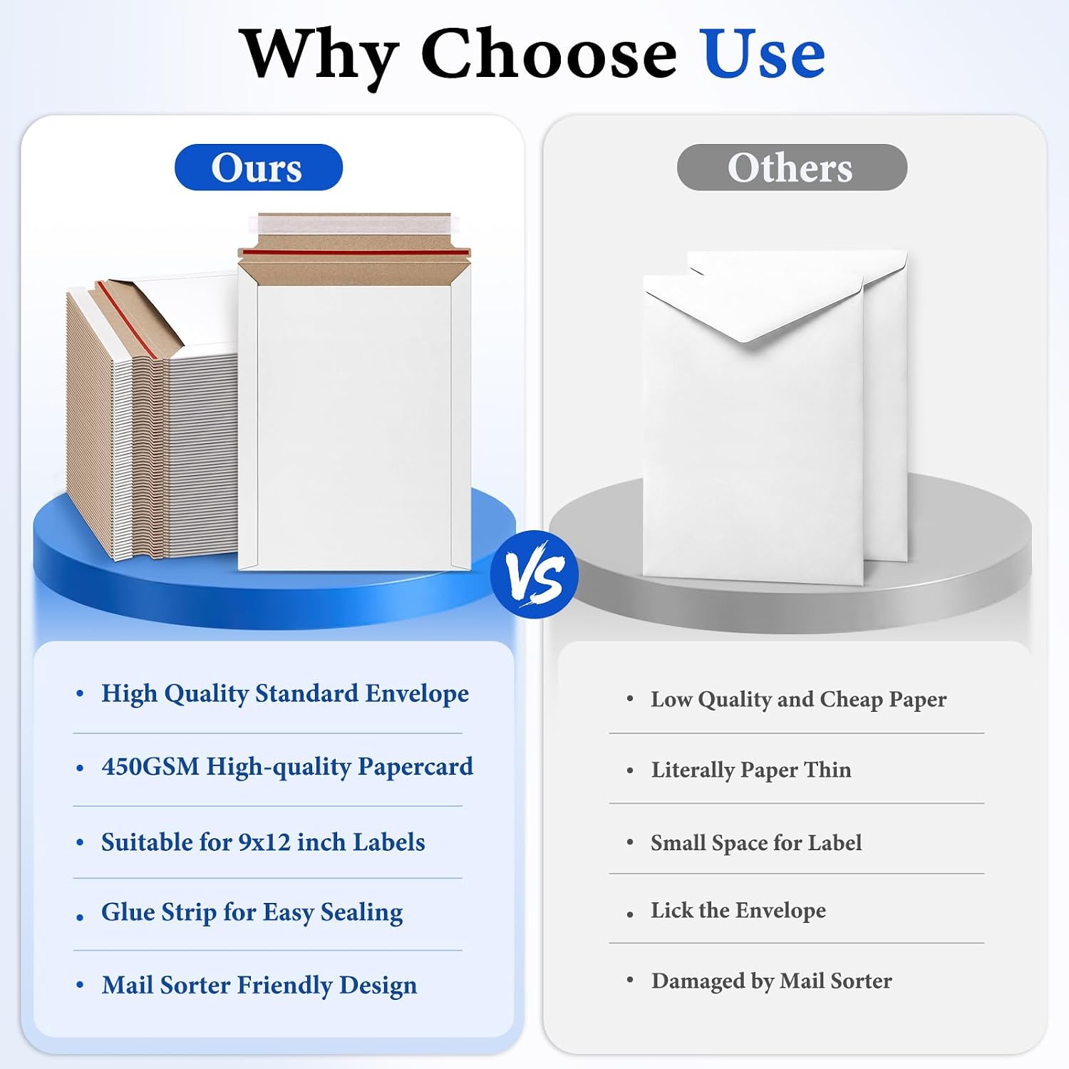 50 Pack White Rigid Mailers, 9"x12" Self Seal Document Mailer Stay Flat Cardboard Mailers Shipping Envelopes for