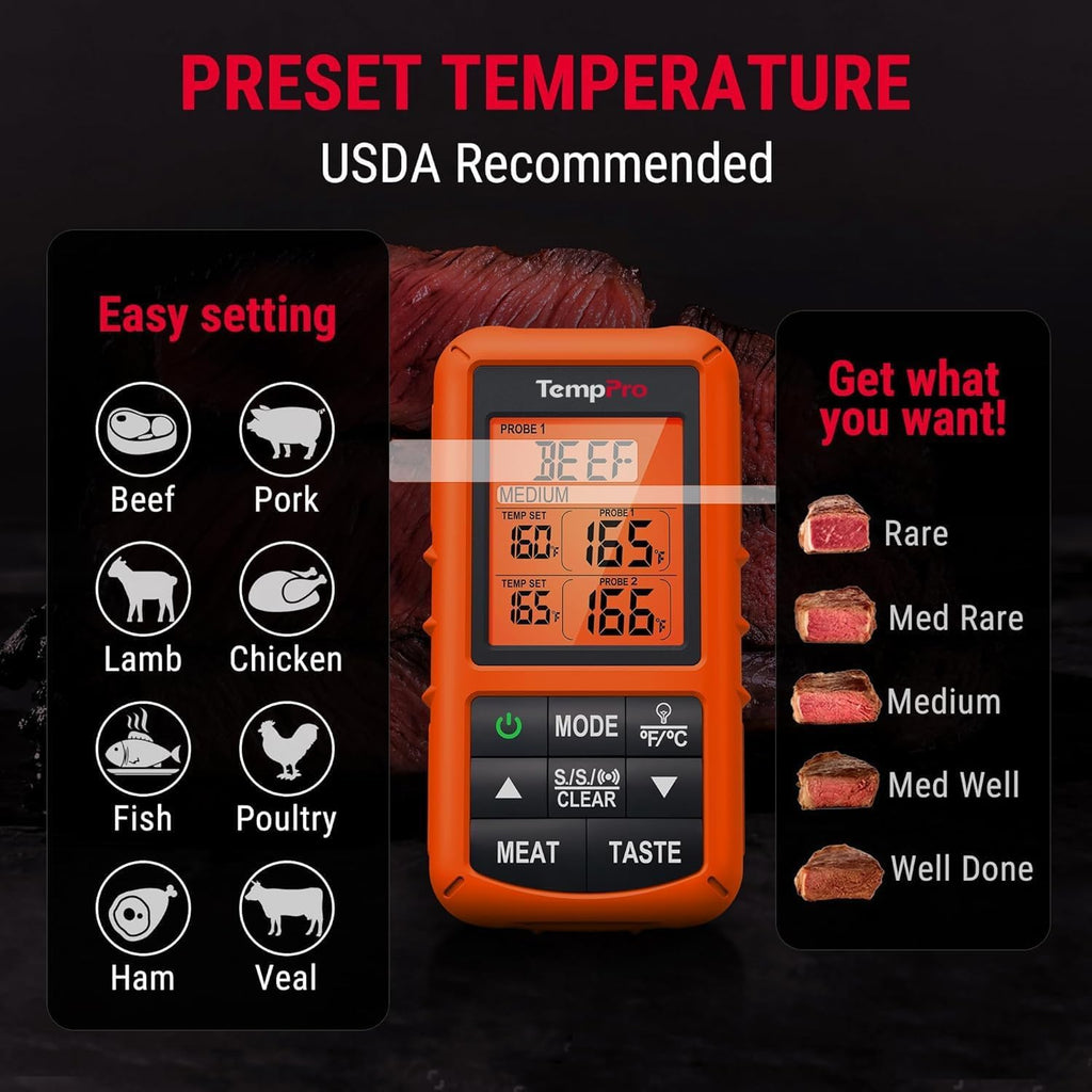 TempSync 500FT Wireless Meat Thermometer for Grilling and Smoking
