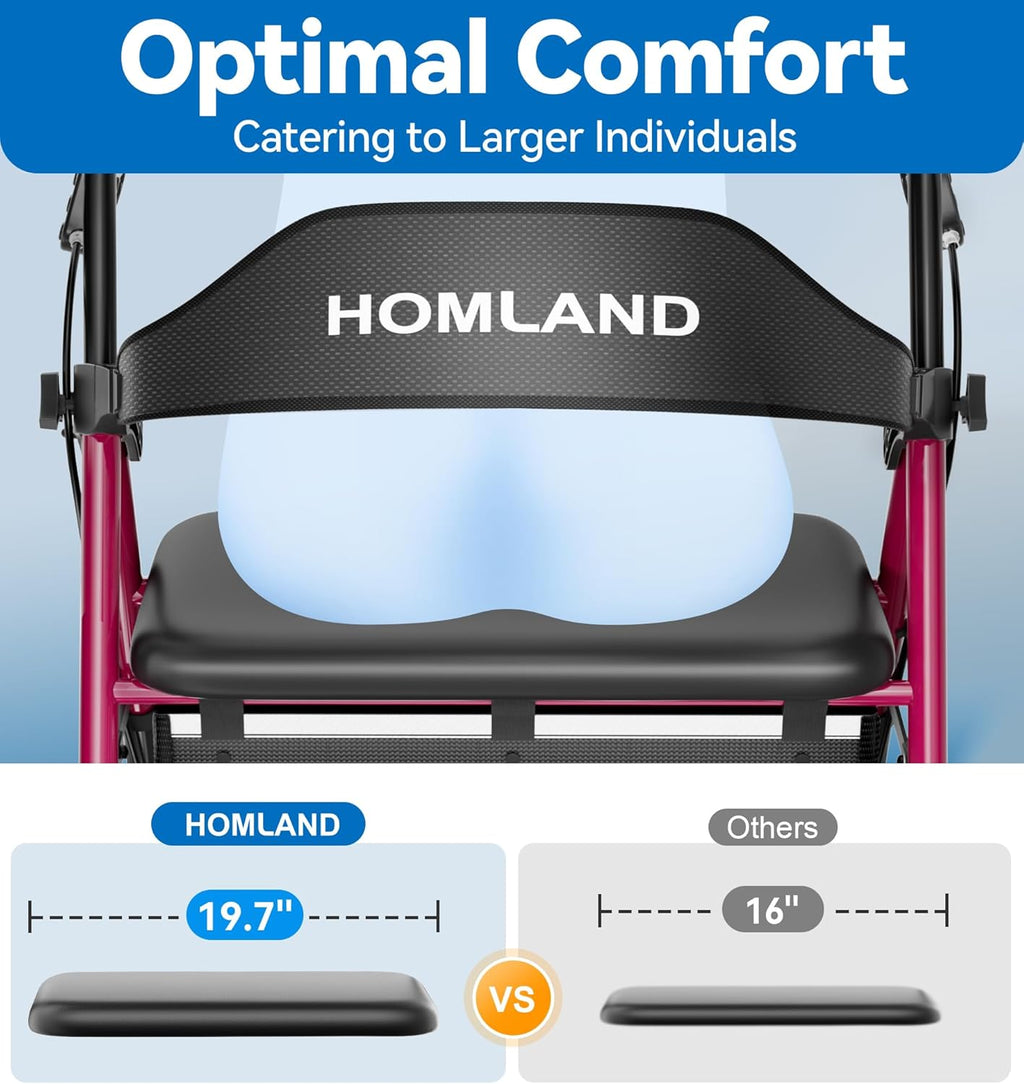 Bariatric Walkers for Seniors, 500lb Heavy Duty Rollator Walker, 19.7" Extra Wide Padded Seat, 8" All Terrain