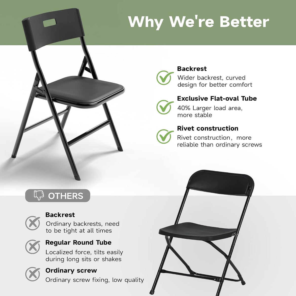 Portable 6-Piece Folding Table and Chairs Set – Heavy-Duty 6ft Camping & Party Furniture for Indoor/Outdoor Events