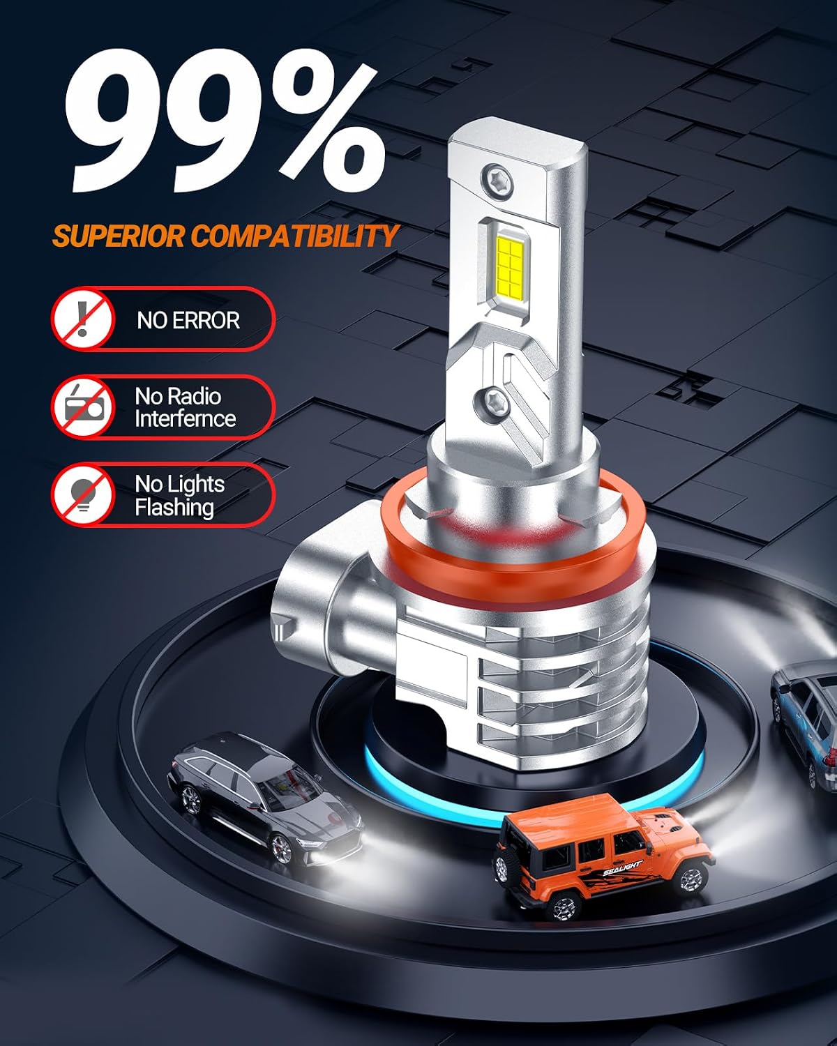 H11 LED Fog Light Bulb, 35000LM 6500K Cool White, H16 H8 LED Fog Lights Brighter Road Visibility in Fog & Rain