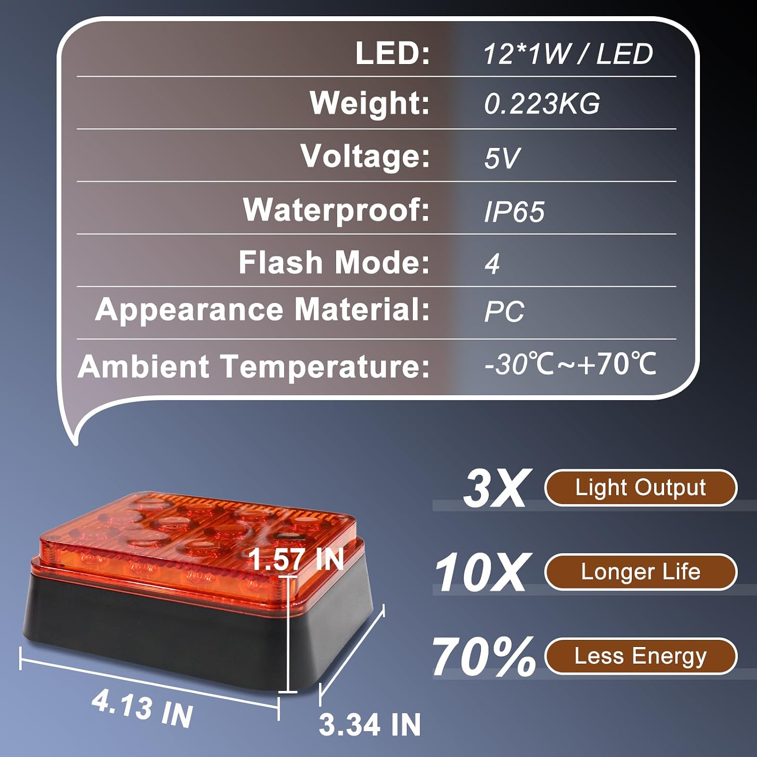 12-Led Amber Emergency Strobe Lights 2PCS | Magnetic Flashing Safety Rechargable Beacon Light for Trucks Cars Vans