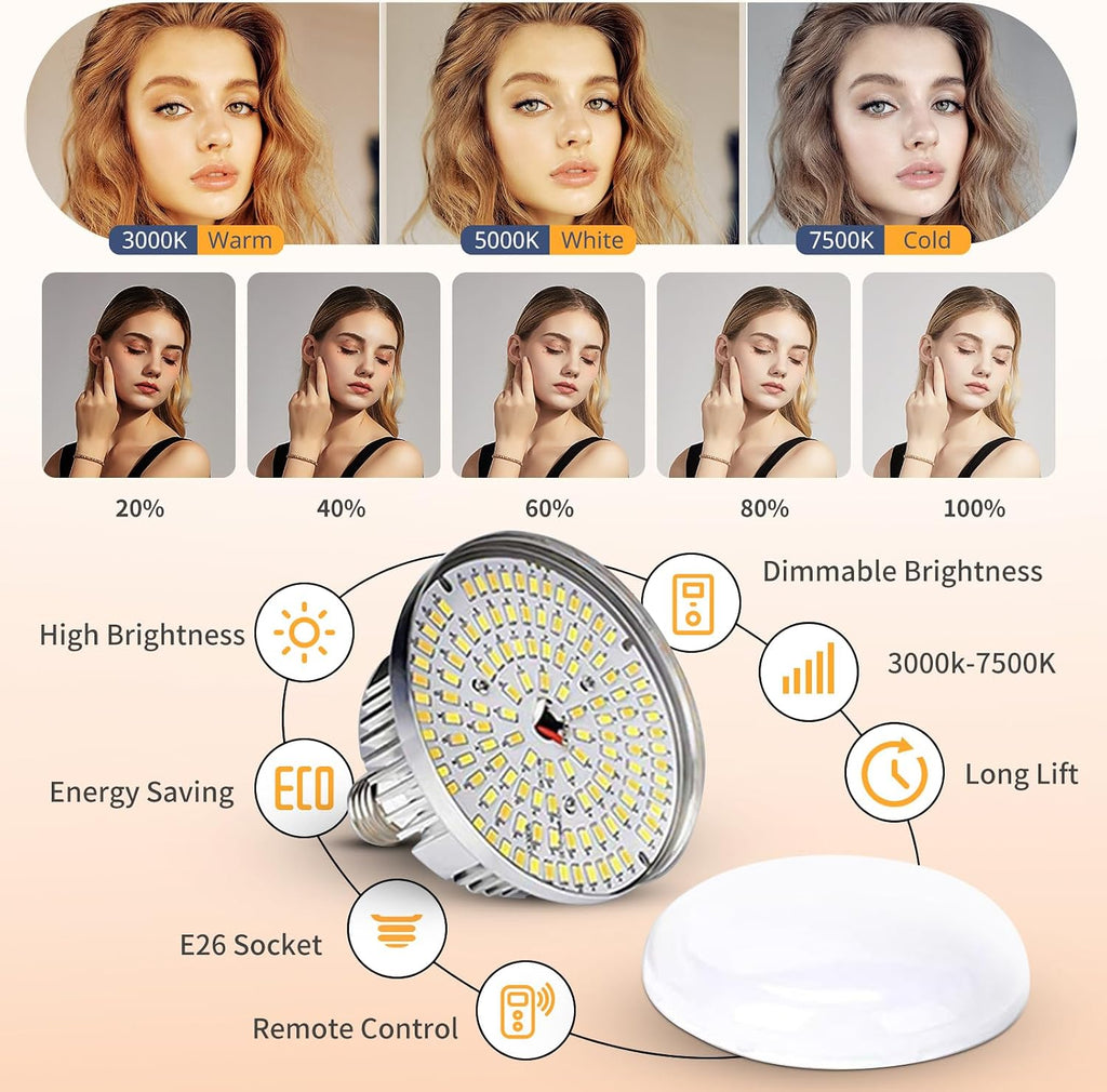 Softbox Photography Lighting Kit, 20'' x 20'' Professional Softbox Lighting Kit with 85W 3000-7500K LED Bulbs, Studio