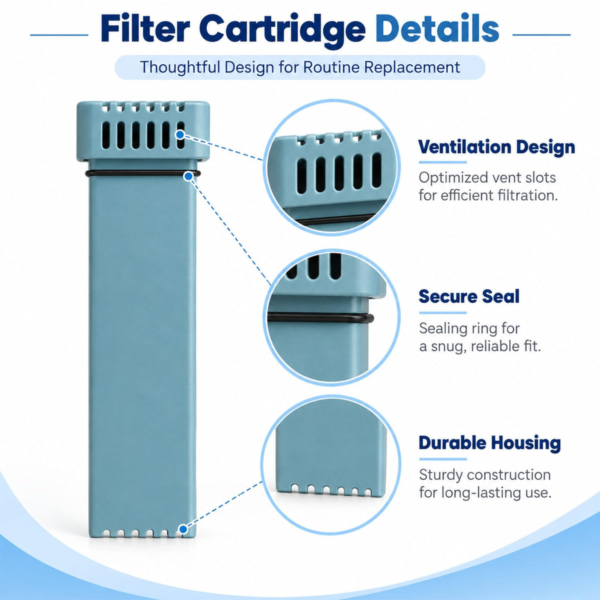 4 Pack Replacement Carbon Filter Cartridge & Check Valve Kit
