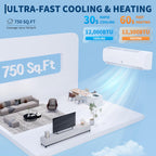 SEER 17 12000BTU 115V Mini Split Air Conditioner