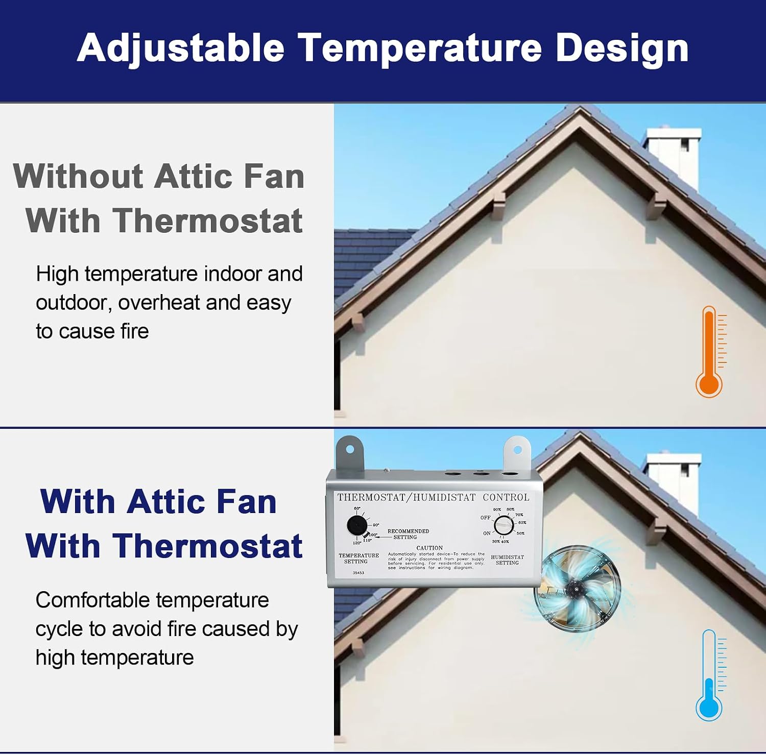 Attic Fan with Thermostat Humidistat Controller, Adjustable Temperature Humidity Controller for Workshops Greenhouses