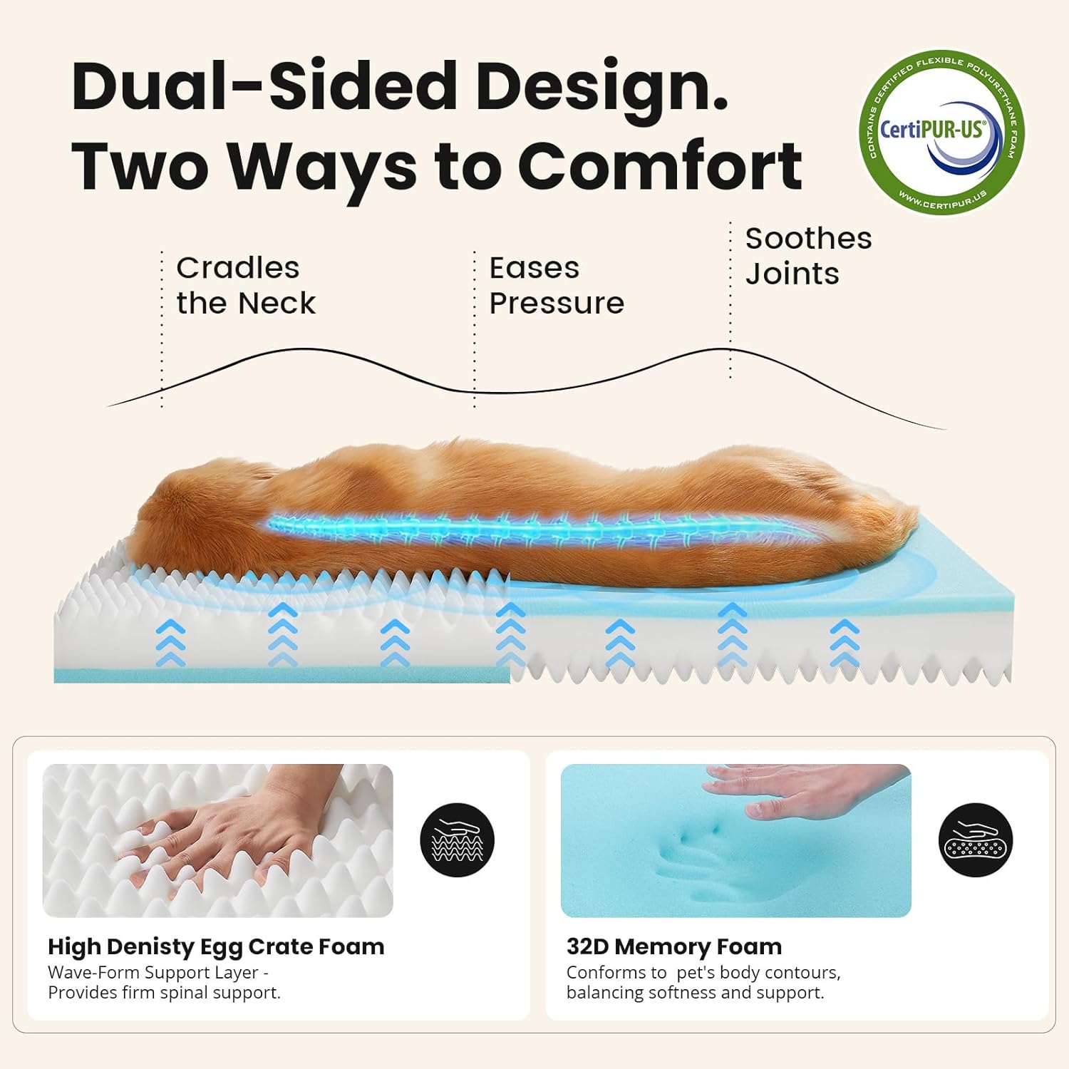 Orthopedic Waterproof Dog Bed for Extra Large Dogs, Machine-Washable Removable Cover in Easy-Clean Fabric, Reversible