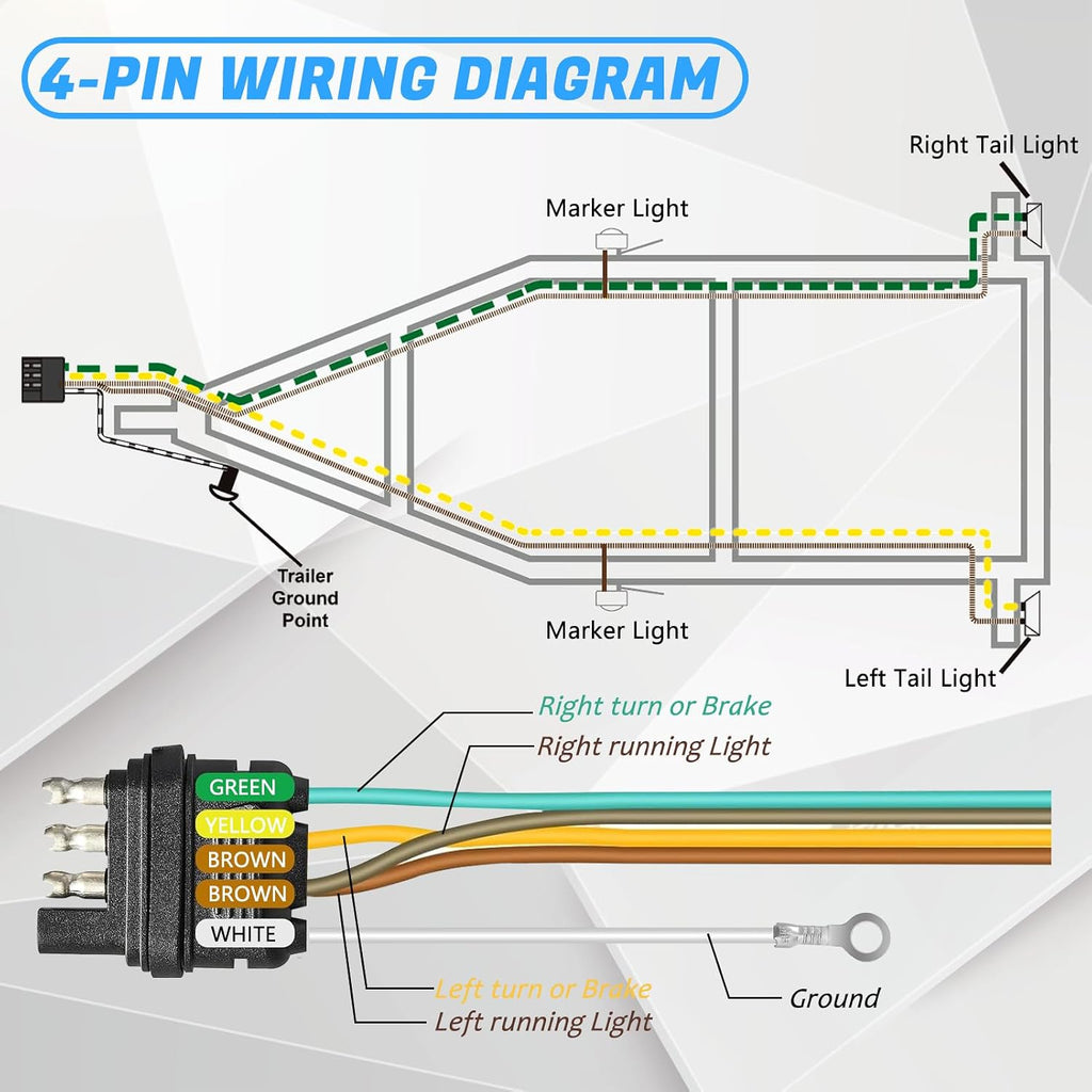 25Ft 4 Pin Trailer Wiring Harness Kit with Black Nylon Protective Sleeve, 4 Pin 5 Wire Plug for Enhanced Durability