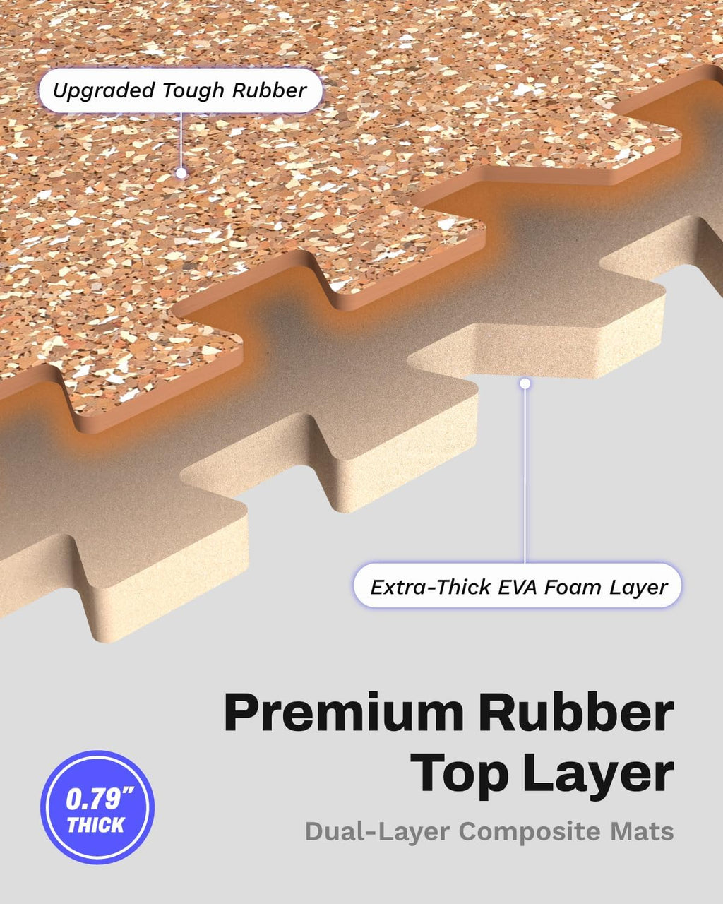 0.79" Thick Gym Flooring for Home Gym, 24 Sq Ft Rubber Top Gym Mat